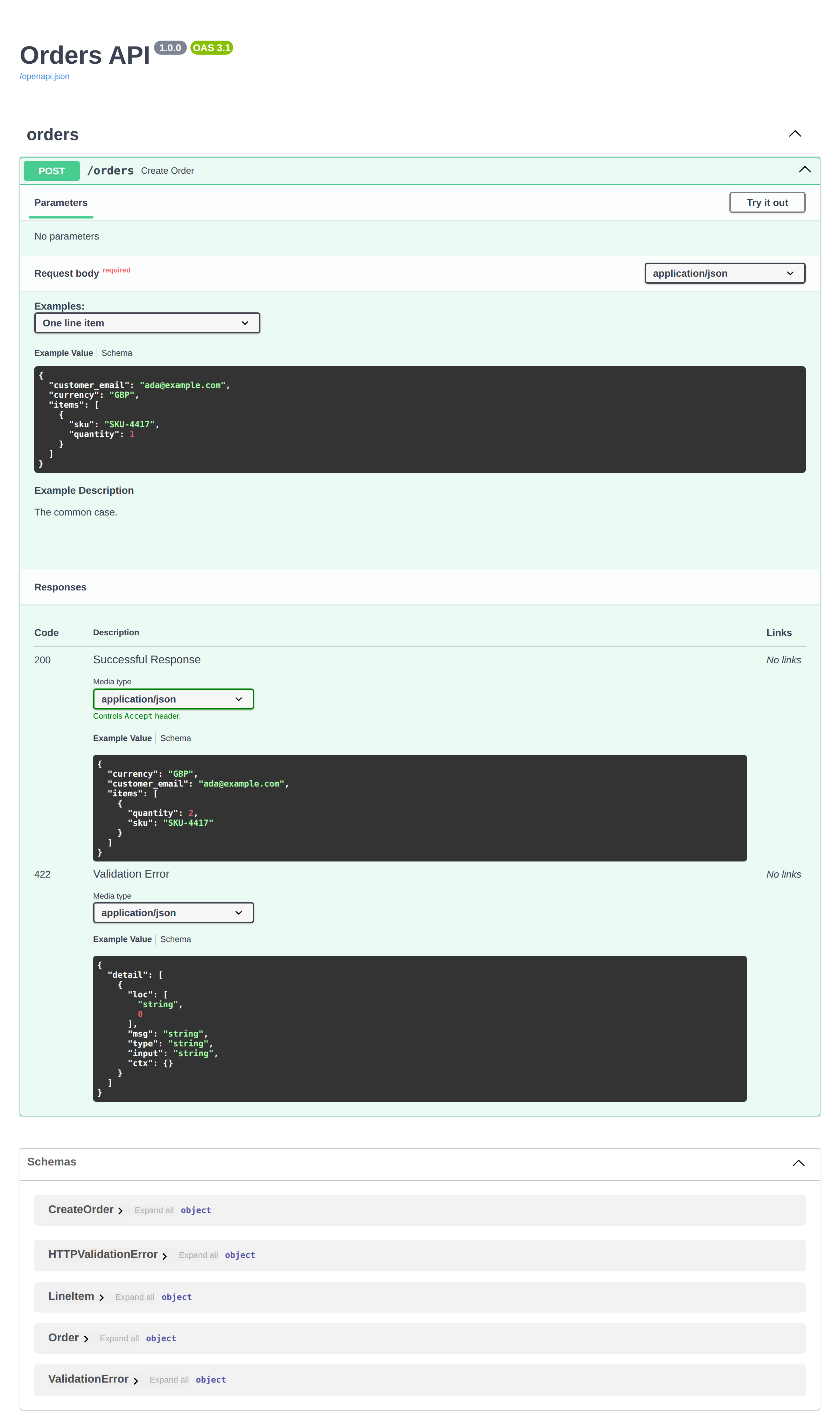 Swagger UI for the Orders API with the POST /orders operation expanded, showing an Examples dropdown set to One line item, the example JSON body with customer_email ada@example.com and currency GBP, the example description The common case, and the 200 response sample carrying the model-level example